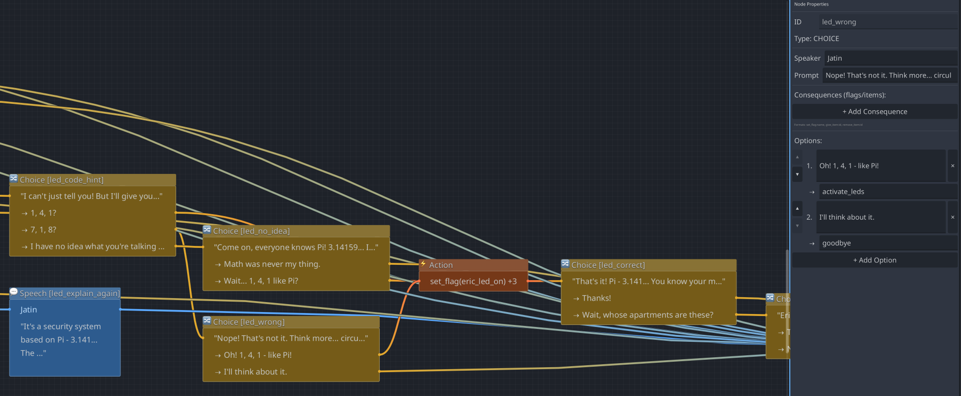 Close-up of the Pi puzzle dialogue flow